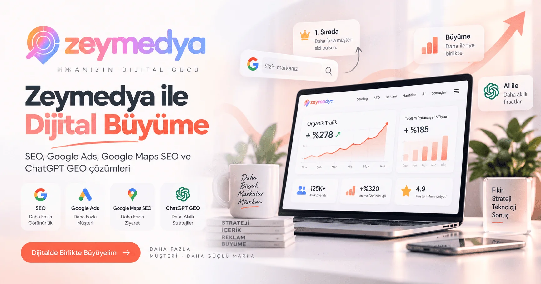 Dönüşüm Optimizasyonu