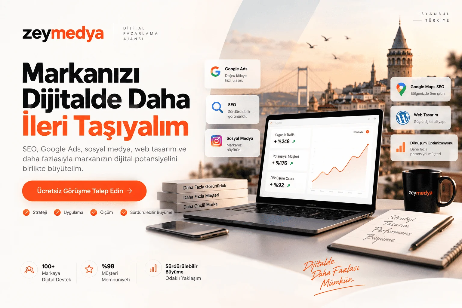 Reklam Ajansı Hizmetleri