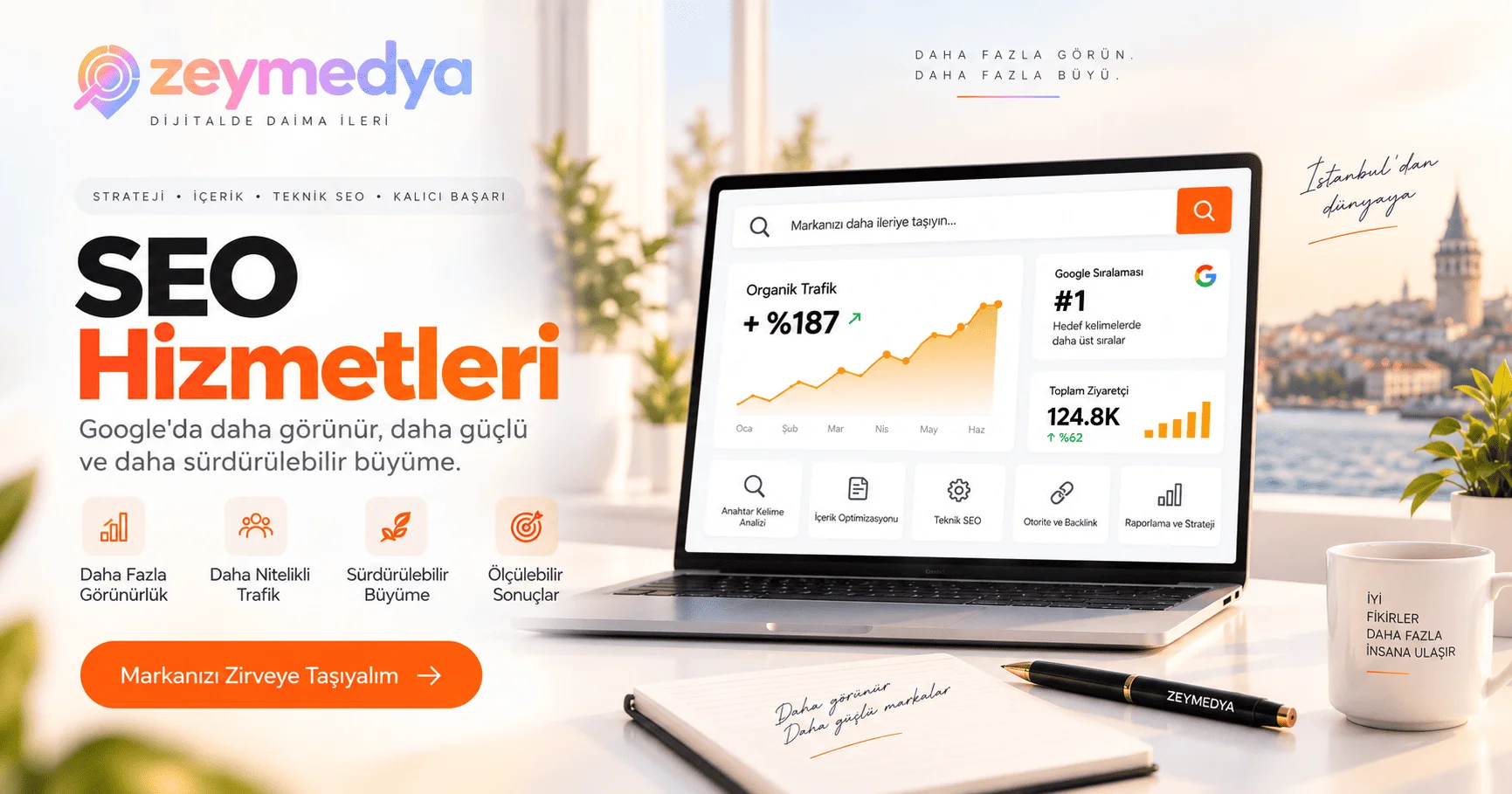 SEO Hizmetleri