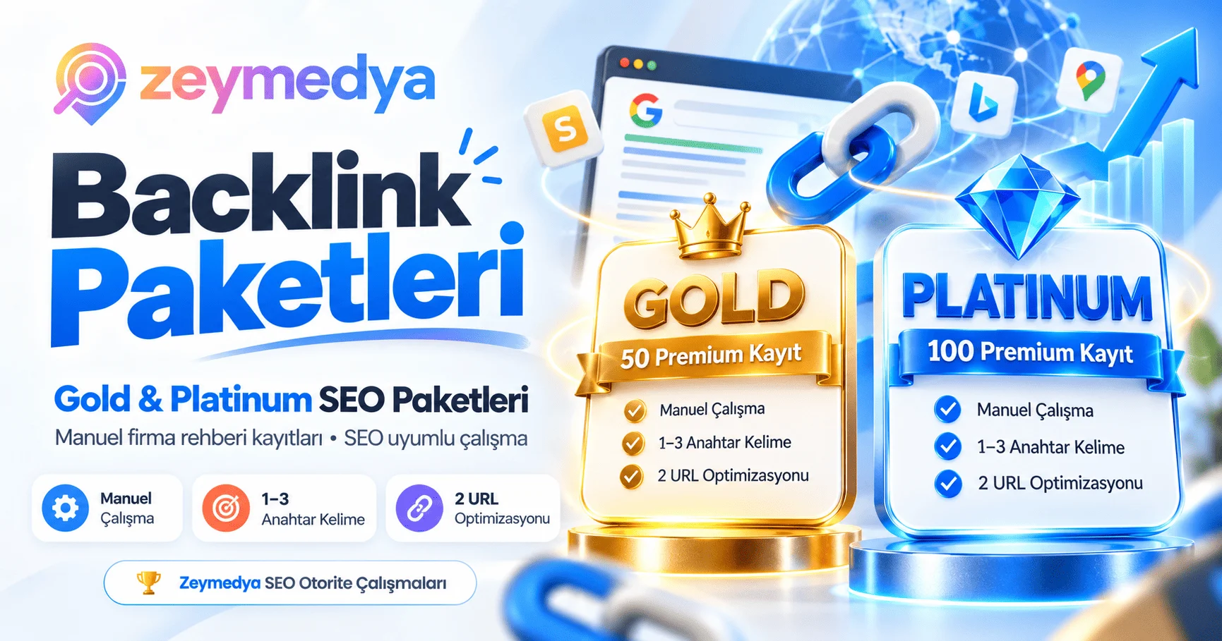 Backlink Paketleri